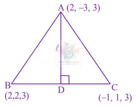 JEE Main 2024 Mathematics, Three Dimensional Geometry — solution figure