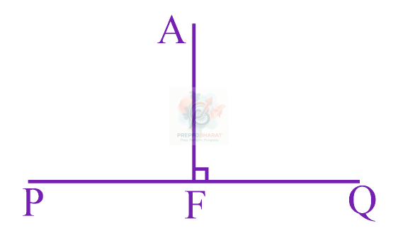 JEE Main 2024 Mathematics, Three Dimensional Geometry — solution figure