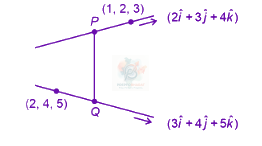JEE Main 2025 Mathematics, Three Dimensional Geometry — solution figure