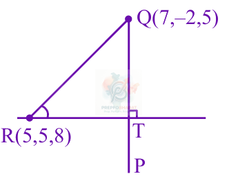 JEE Main 2025 Mathematics, Three Dimensional Geometry — solution figure