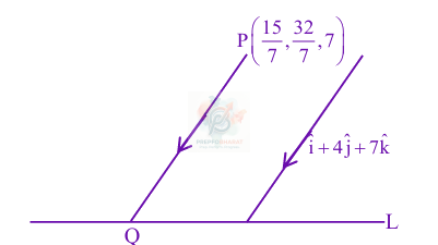JEE Main 2025 Mathematics, Three Dimensional Geometry — solution figure