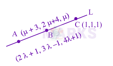JEE Main 2025 Mathematics, Three Dimensional Geometry — solution figure