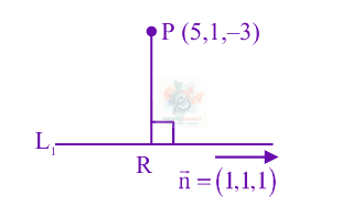 JEE Main 2025 Mathematics, Three Dimensional Geometry — solution figure 1
