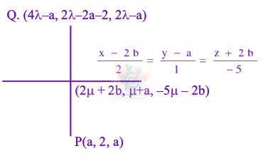 JEE Main 2026 Mathematics, Three Dimensional Geometry — solution figure 2