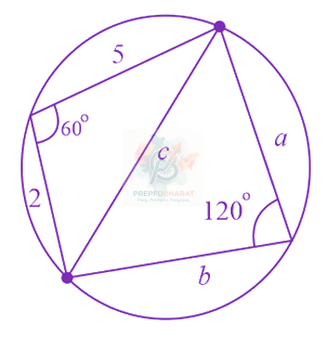 JEE Main 2017 Mathematics, Trigonometric Ratios and Identities — solution figure