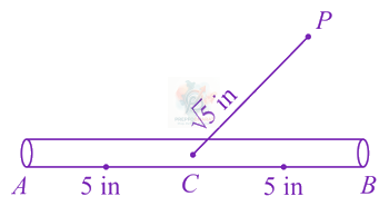 JEE Main 2021 Mathematics, Trigonometric Ratios and Identities — question figure