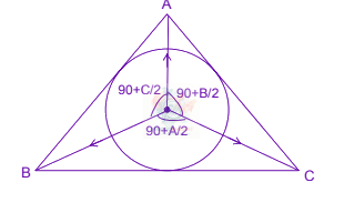 JEE Main 2004 Mathematics, Vector Algebra — solution figure