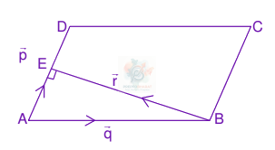 JEE Main 2012 Mathematics, Vector Algebra — solution figure