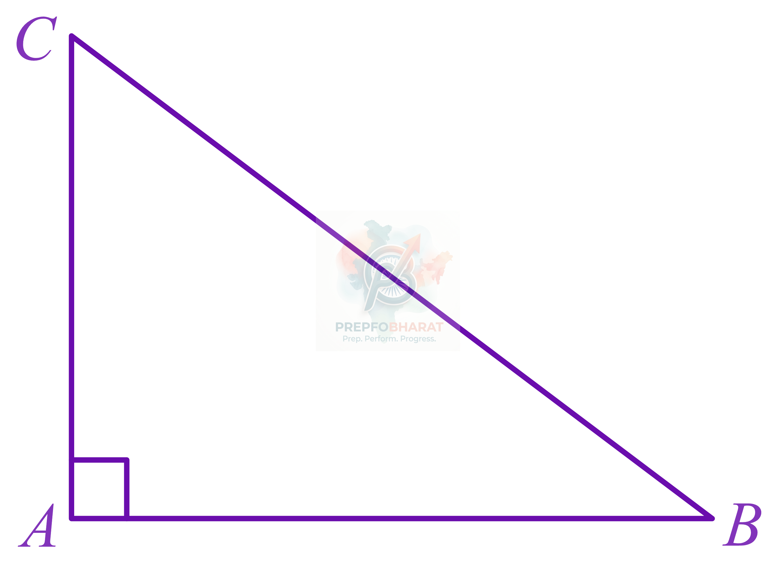 JEE Main 2016 Mathematics, Vector Algebra — solution figure
