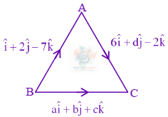 JEE Main 2024 Mathematics, Vector Algebra — solution figure