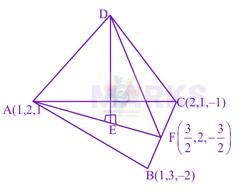 JEE Main 2025 Mathematics, Vector Algebra — solution figure