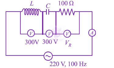 JEE Main 2012 Physics, Alternating Current — question figure