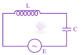 JEE Main 2013 Physics, Alternating Current — question figure