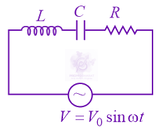 JEE Main 2015 Physics, Alternating Current — question figure
