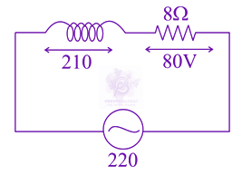 JEE Main 2016 Physics, Alternating Current — solution figure