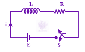 JEE Main 2019 Physics, Alternating Current — question figure