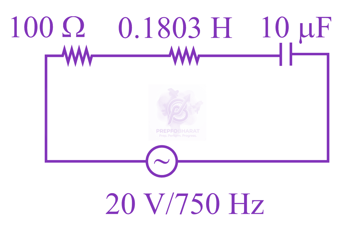 JEE Main 2020 Physics, Alternating Current — solution figure