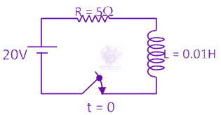 JEE Main 2020 Physics, Alternating Current — solution figure