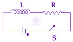 JEE Main 2020 Physics, Alternating Current — question figure