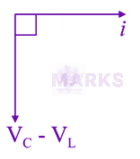 JEE Main 2020 Physics, Alternating Current — solution figure 2