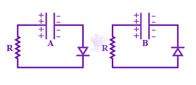 JEE Main 2020 Physics, Alternating Current — question figure