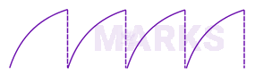 JEE Main 2021 Physics, Alternating Current — option A figure