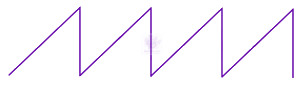 JEE Main 2021 Physics, Alternating Current — option D figure