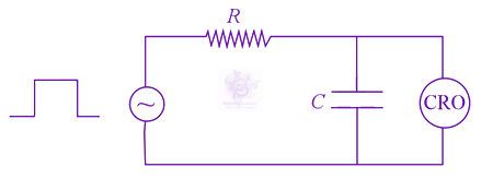 JEE Main 2021 Physics, Alternating Current — question figure