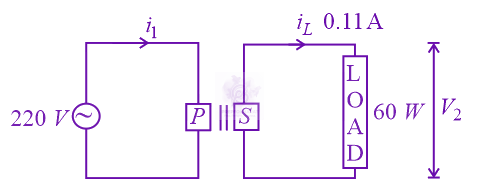 JEE Main 2021 Physics, Alternating Current — question figure