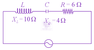 JEE Main 2021 Physics, Alternating Current — solution figure 1