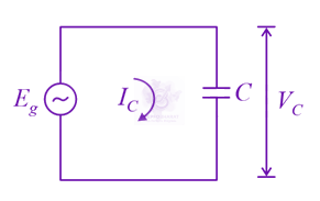 JEE Main 2021 Physics, Alternating Current — question figure