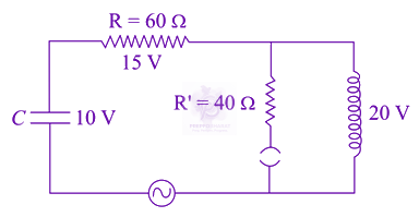 JEE Main 2021 Physics, Alternating Current — question figure
