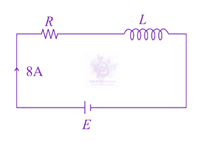 JEE Main 2021 Physics, Alternating Current — solution figure