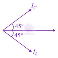 JEE Main 2021 Physics, Alternating Current — solution figure