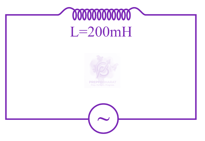 JEE Main 2022 Physics, Alternating Current — question figure