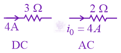 JEE Main 2022 Physics, Alternating Current — solution figure