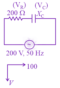 JEE Main 2022 Physics, Alternating Current — solution figure