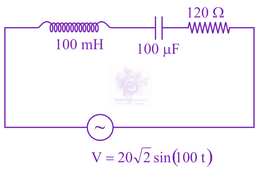 JEE Main 2022 Physics, Alternating Current — question figure