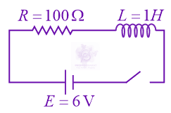 JEE Main 2022 Physics, Alternating Current — solution figure