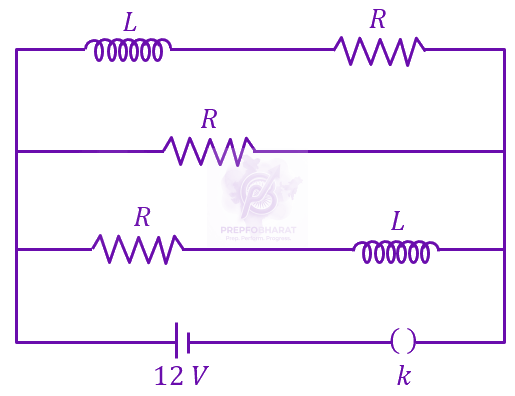 JEE Main 2023 Physics, Alternating Current — solution figure