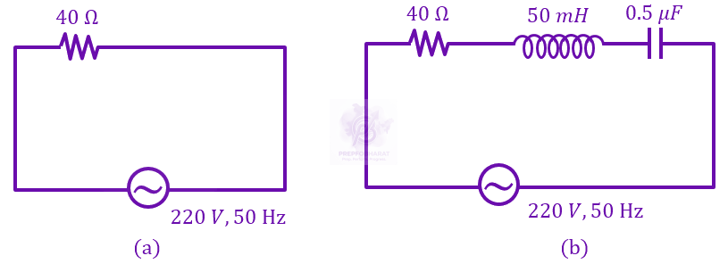 JEE Main 2023 Physics, Alternating Current — question figure