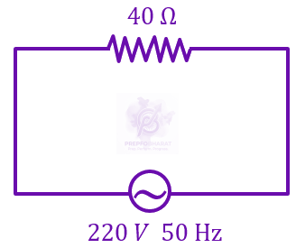 JEE Main 2023 Physics, Alternating Current — solution figure 1