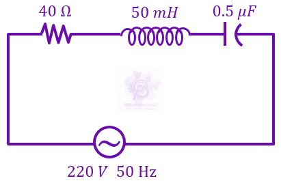 JEE Main 2023 Physics, Alternating Current — solution figure 2