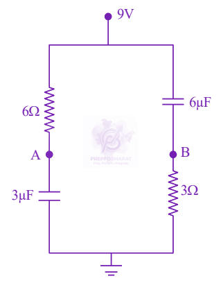 JEE Main 2024 Physics, Alternating Current — question figure
