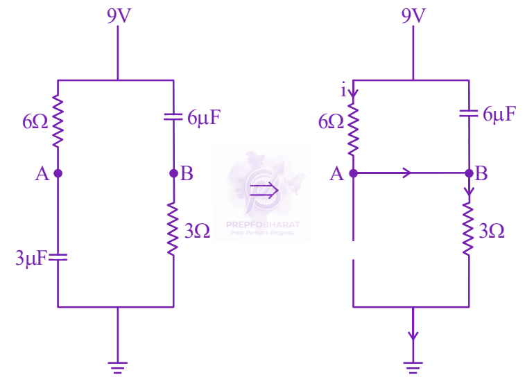 JEE Main 2024 Physics, Alternating Current — solution figure