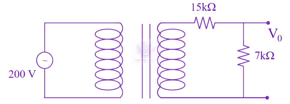 JEE Main 2024 Physics, Alternating Current — question figure