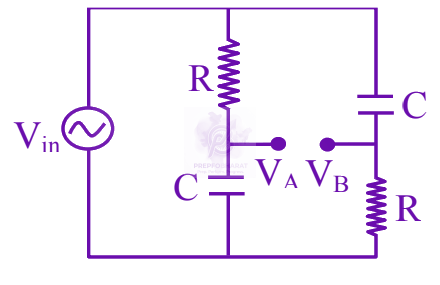 JEE Main 2025 Physics, Alternating Current — question figure