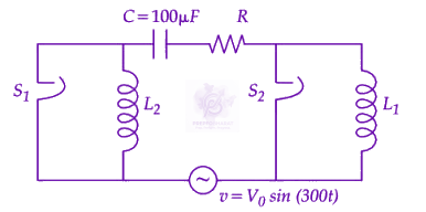 JEE Main 2026 Physics, Alternating Current — question figure