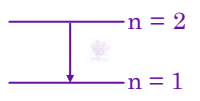 JEE Main 2025 Physics, Atomic Physics — solution figure 1