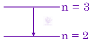 JEE Main 2025 Physics, Atomic Physics — solution figure 2